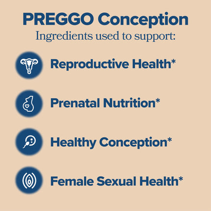 O Positiv Prego Conception Support Capsules – OBGYN-Formulated Prenatal Vitamins with CoQ10 & N-Acetyl Cysteine | 60 Ct