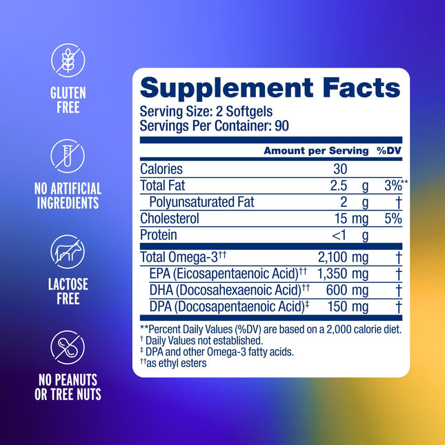 Oceanblue Omega-3 2100 — Triple-Strength Burpless Fish Oil (180 Softgels, Orange)