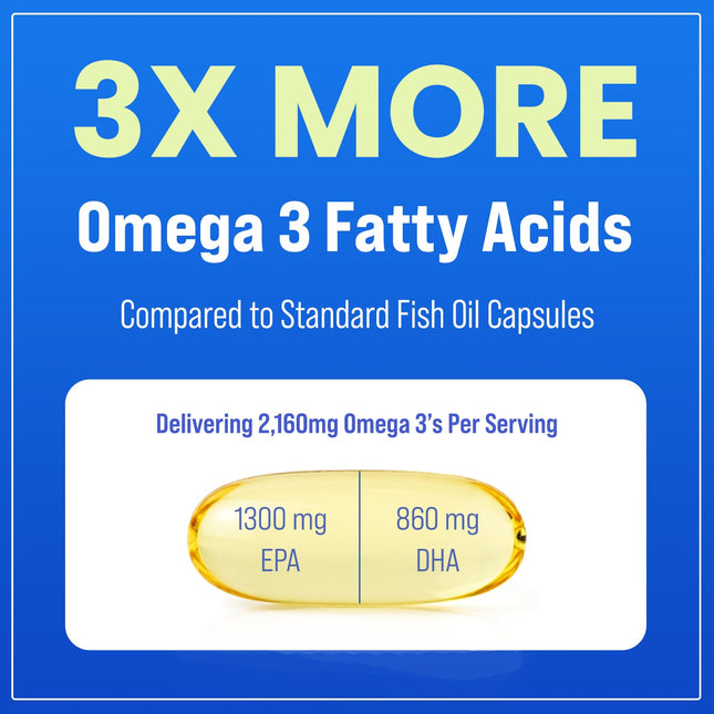 Triple Strength Omega-3 Fish Oil 3600 mg | 180 Softgels | Burpless, Wild-Caught | EPA & DHA | Lemon Flavor