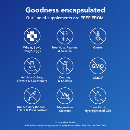 Pure Encapsulations Pro-Resolve Omega – Premium Omega-3 for Immune Support & Cardiovascular Health | 60 Softgels