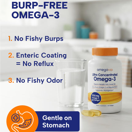 OmegaVia Ultra Concentrated Omega-3 Fish Oil Burpless — 60 Softgels, Triple Strength