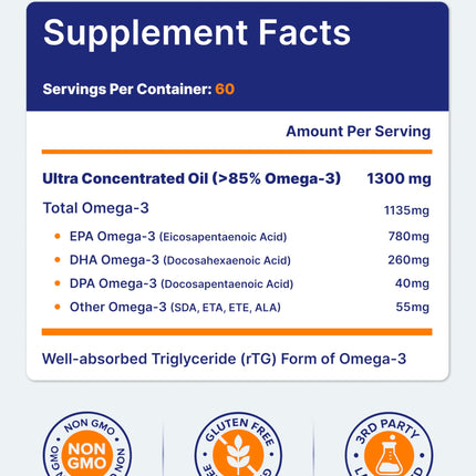 OmegaVia Ultra Concentrated Omega-3 Fish Oil Burpless — 60 Softgels, Triple Strength