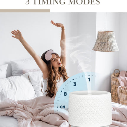 Onaboviva Ceramic Essential Oil Diffuser 280ml | Ultrasonic Diffuser for Large Rooms