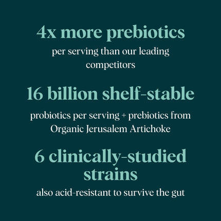 Ora Organic Probiotics with Prebiotics – 16 Billion CFU, 6 Strains (L. Acidophilus, L. Reuteri, B. Bifidum, B. Breve, B. Lactis, B. Longum)