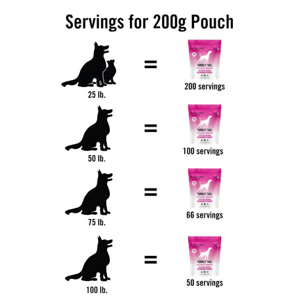 Mushroom Matrix Turkey Tail Powder for Pets – Immune Support for Dogs & Cats (200 g)