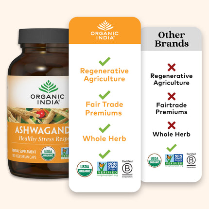 ORGANIC INDIA Ashwagandha Capsules - Organic Ashwagandha Supplement - Vegan, Gluten-Free, Kosher, Non-GMO - 180 Capsules
