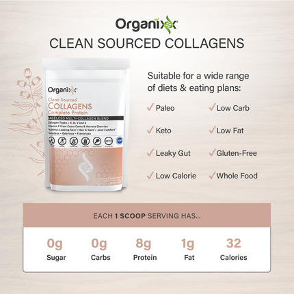 Organixx Collagen Peptides Powder with Vitamin C – Unflavored, 30 Servings