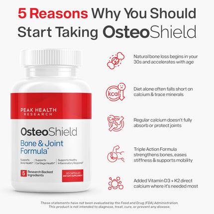 OsteoShield Peak Health Research — Bone & Joint Formula with Vitamin D3, K2 & Aquamin | 60 Capsules