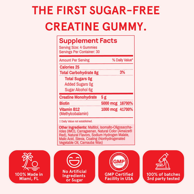 Peach Perfect Creatine Monohydrate Gummies for Women | 5g Creatine, Biotin 5000mcg & Vitamin B12 1000mcg | Vegan, Gluten-Free, Non-GMO | Tropical Punch, 30 Servings
