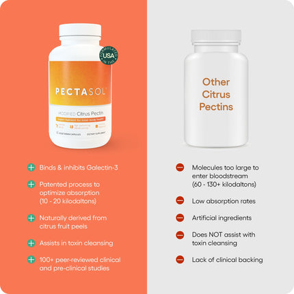 EcoNugenics PectaSol Modified Citrus Pectin – 90 Capsules for Immune & Total-Body Health