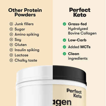 Perfect Keto Collagen Peptides with MCT Oil - Grass-Fed, Keto Coffee Creamer