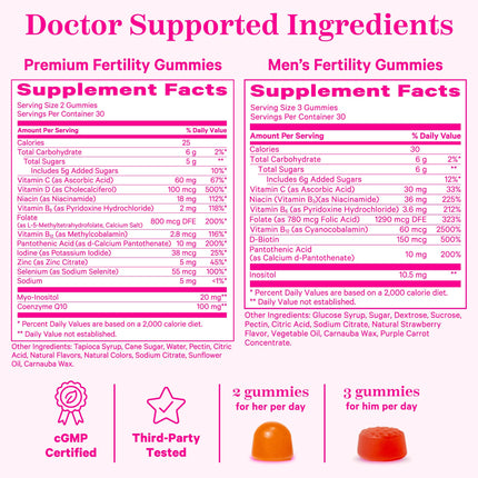 Pink Stork His & Hers Fertility Gummies Bundle – Fertility Support for Women & Men