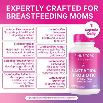 Pink Stork Lactation Probiotic – 30 Billion CFUs for Breastfeeding Moms | 60 Capsules