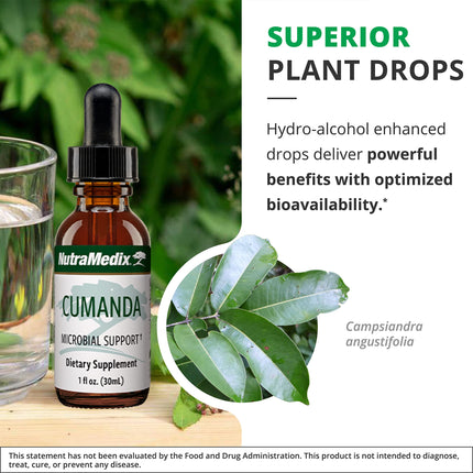 NutraMedix Cumanda Immune Support - Huacapurana Bark Tincture (1oz)