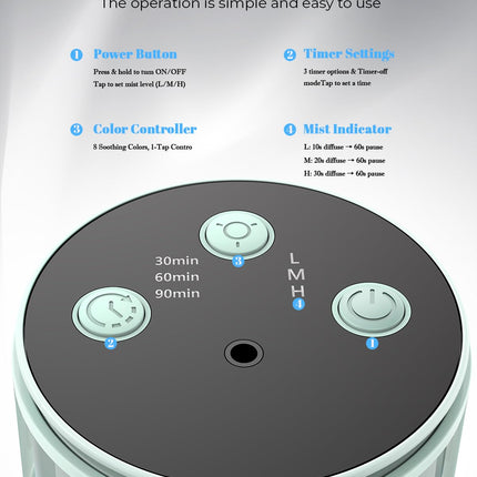 Pmsusoow Waterless Essential Oil Diffuser – Mini Battery Scent Diffuser, 9 LED Colors