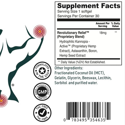 Post Surgery & Injury Support | KannopiaActive Hemp with Astaxanthin (30ct)