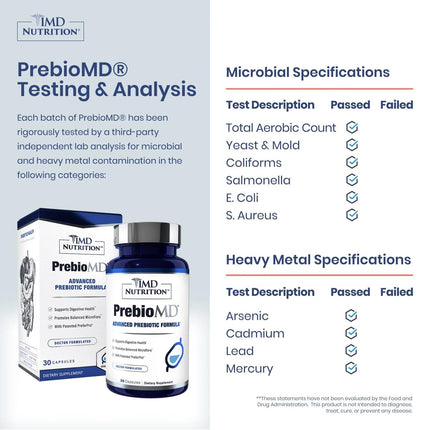 1MD Nutrition PreBioMD — Prebiotic with PreforPro | Healthy Digestion & Beneficial Bacteria