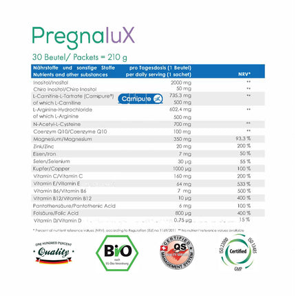 PregnaluX Fertility Support for Women | Myo-Inositol, Folic Acid, CoQ10 & Zinc | 1 Month Sachets | Made in Germany