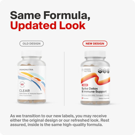PRIMONUTRA Spike Detox with NSK-SD Nattokinase, Bromelain, Curcugen & Molecular Hydrogen