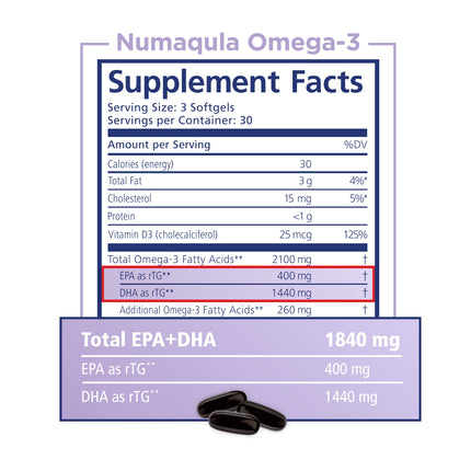 PRN numaqula Omega-3 90 Softgels – DHA 1400mg, EPA 400mg, Lutein & Zeaxanthin
