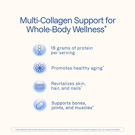 ProHealth Longevity Collagen Peptides Powder for 40+ | 20g Multi Collagen, 2g Pro-Collagen, Hyaluronic Acid | 30 Servings