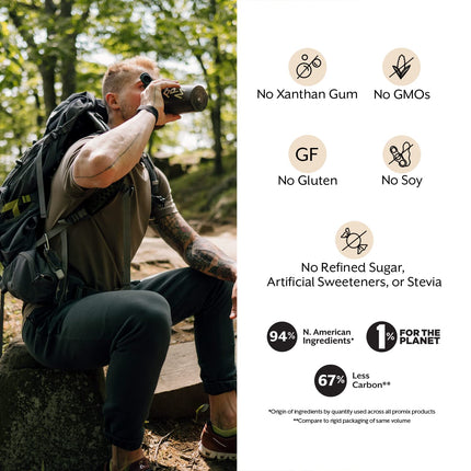 ProMix Nutrition Creatine Monohydrate Travel Packs – 5g Micronized Creatine, 30 Servings, Vegan