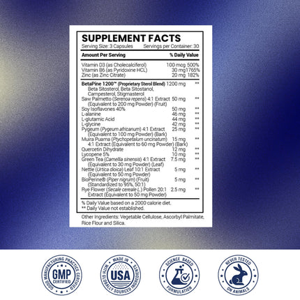 Research Verified Prosta Relief - Saw Palmetto & Bioperine - Prostate, Bladder & Urinary Health - 90 Capsules (Pack of 2)