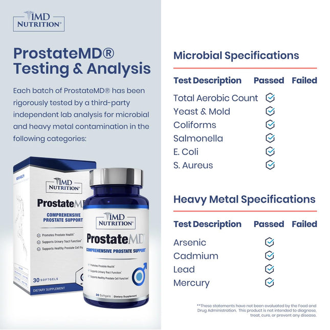 1MD ProstateMD Saw Palmetto Prostate Support: Urinary Health & Prostate Wellness, 60 Softgels (2-Pack)
