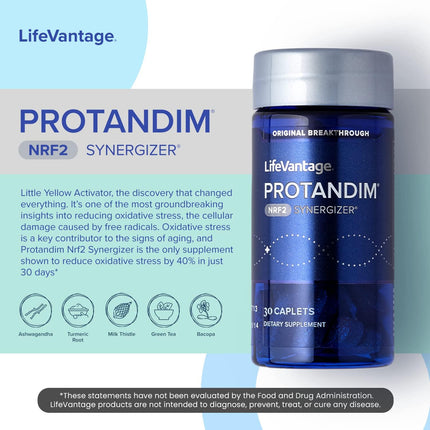 LifeVantage Protandim Nrf2 Synergizer 90 Caps – 5-Herb Antioxidant Support