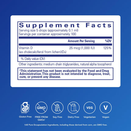 Pure Encapsulations Vitamin D3 (Vegan) Liquid — Hypoallergenic Support for Bone & Immune Health | 0.3 fl oz