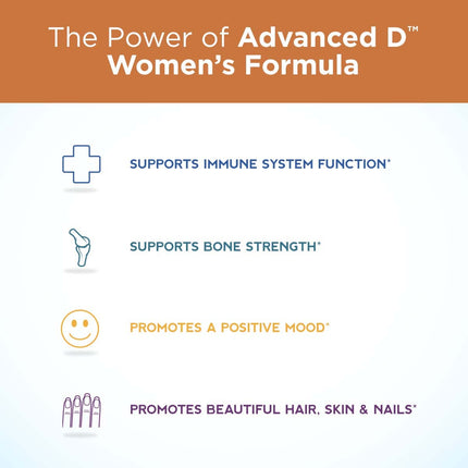Purity Products Dr. Cannell's Advanced Vitamin D Women's Formula with Lutein & Biotin – 60 Veg Capsules