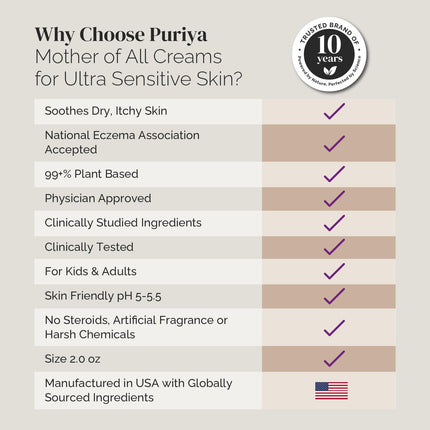 Puriya National Eczema Association Accepted Cream — 2 oz, Fragrance-Free, Plant-Based Hydration