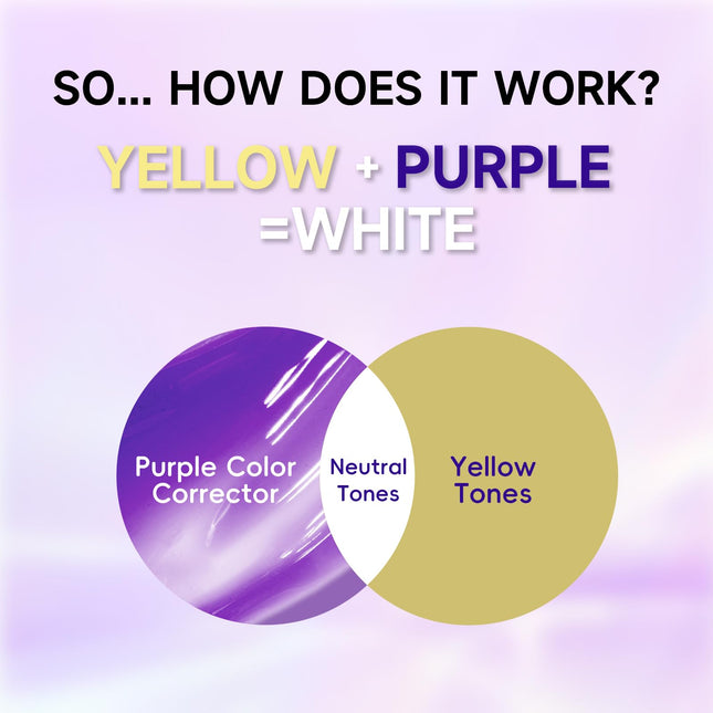 Purple Teeth Whitening – Purple Toothpaste with Color Corrector (Grape & Mint Flavor)