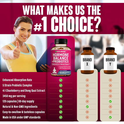 Rainbow Nutrients Hormone Balance + Probiotics for Women | Menopause Support