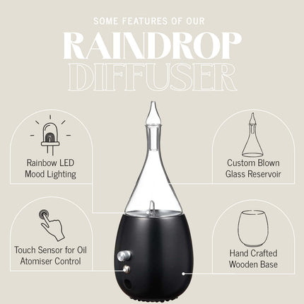 Raindrop 2.0 Waterless Glass Diffuser - Organic Aromas, Auto-Off, BPA-Free, Black