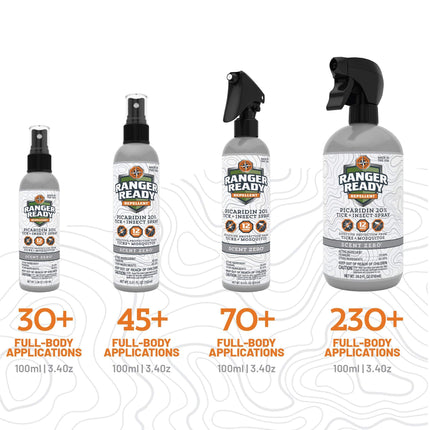 Ranger Ready Picaridin Night Sky Bug Spray – Deet-Free Tick & Mosquito Repellent (8 oz)