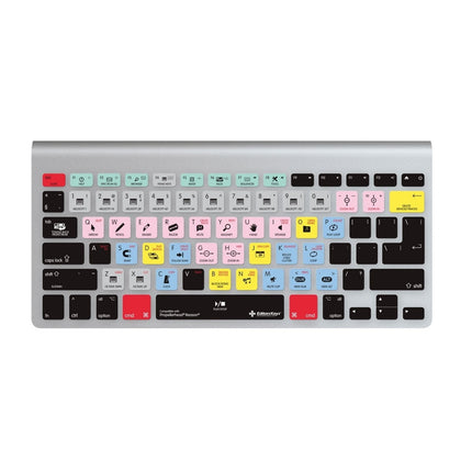 Reason Studio Keyboard Covers for MacBook and iMac