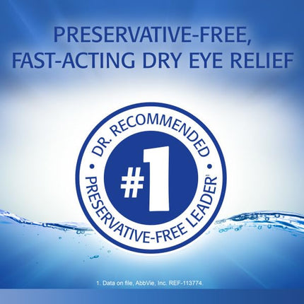 Refresh Optive Lubricant Eye Drops – Preservative-Free, 60-Count Single-Use Vials
