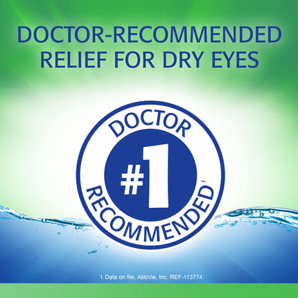 Refresh Tears Lubricant Eye Drops — 2 Bottles, 0.5 fl oz