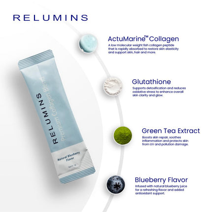 Relumins Marine Collagen Drink Mix 5000mg – Type I/II/III, Glutathione, Hyaluronic – Blueberry (100 Sachets + 10 Free)