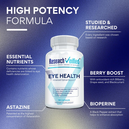 Research Verified Eye Health - Nourish and Protect Eyes and Vision, Support Healthy Retina, Improve Blood Supply to Eyes - Vitamins A, B, C, and E - 180 Capsules - 3 Month Supply - Made in The USA