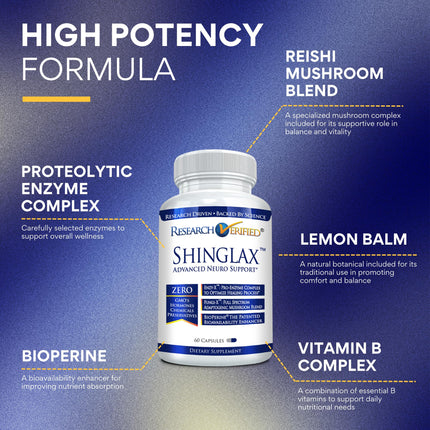 Research Verified Shinglax - Lemon Balm, Enzy-X Proteolytic Enzymes, Fungi-X Mushroom | GMO Free, Made in USA | 60 Capsules