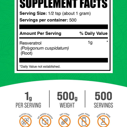 BulkSupplements Resveratrol Powder – 500g, Gluten Free, 1g per Serving