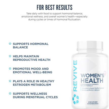 Revive MD Hormone Balance for Women – Hormone Support Supplement (180 Capsules)