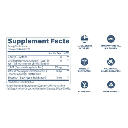 Revive MD Natural Liver Cleanse: Milk Thistle, NAC & TUDCA Detox | 120 Capsules