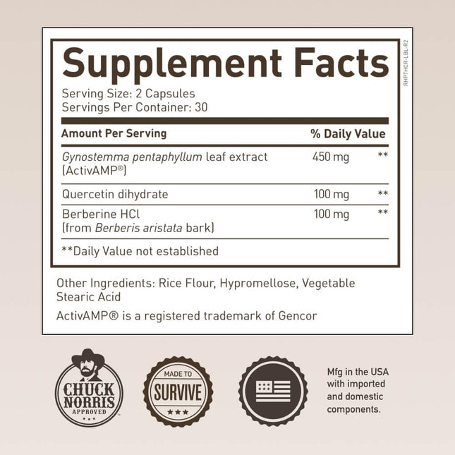 ROUNDHOUSE PROVISION Three Hit Combo – Fat Burner, Energy & Wellness (60 Capsules)