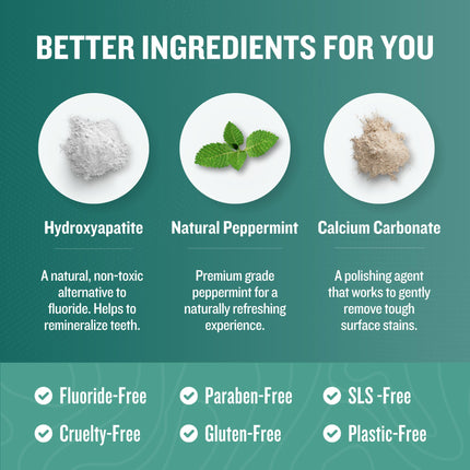 Ruut Toothpaste Tablets - Fluoride-Free, Hydroxyapatite, Peppermint