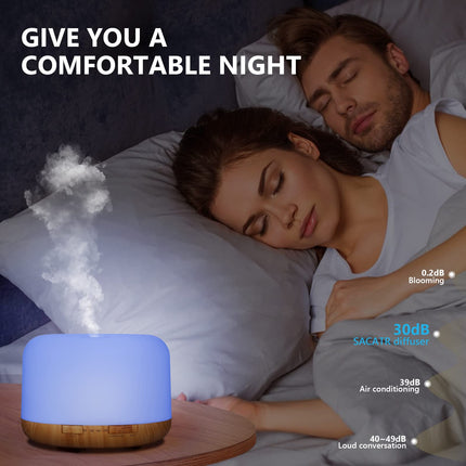 SACATR Essential Oil Diffuser Set – 500ml Ultrasonic Diffuser with 36 Oils, Remote, Auto Shut-Off, 4 Timers, 15 Colors