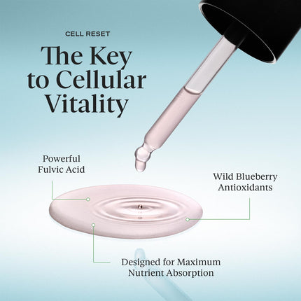SAKARA Cell Reset – Liquid Fulvic Acid Complex with Wild Blueberry & Lemon | Immune Support & Cellular Detox