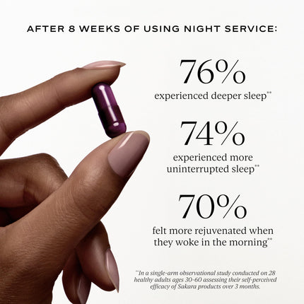 SAKARA Night Service Sleep Support – Magnesium Glycinate, NordicCherry™, 5-HTP | 60 Capsules